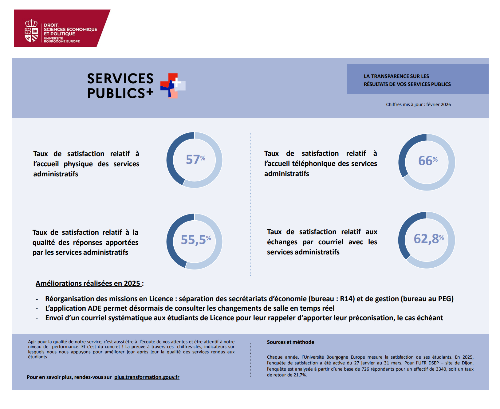 Capture décran 2026 03 02 093450
