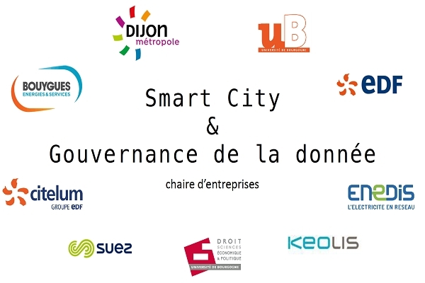 Candidature M2 Smart city et Gouvernance de la donnée